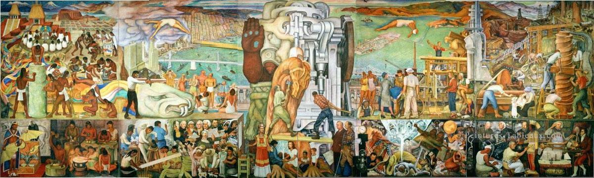 pan américain unité 1940 Diego Rivera Peintures à l'huile